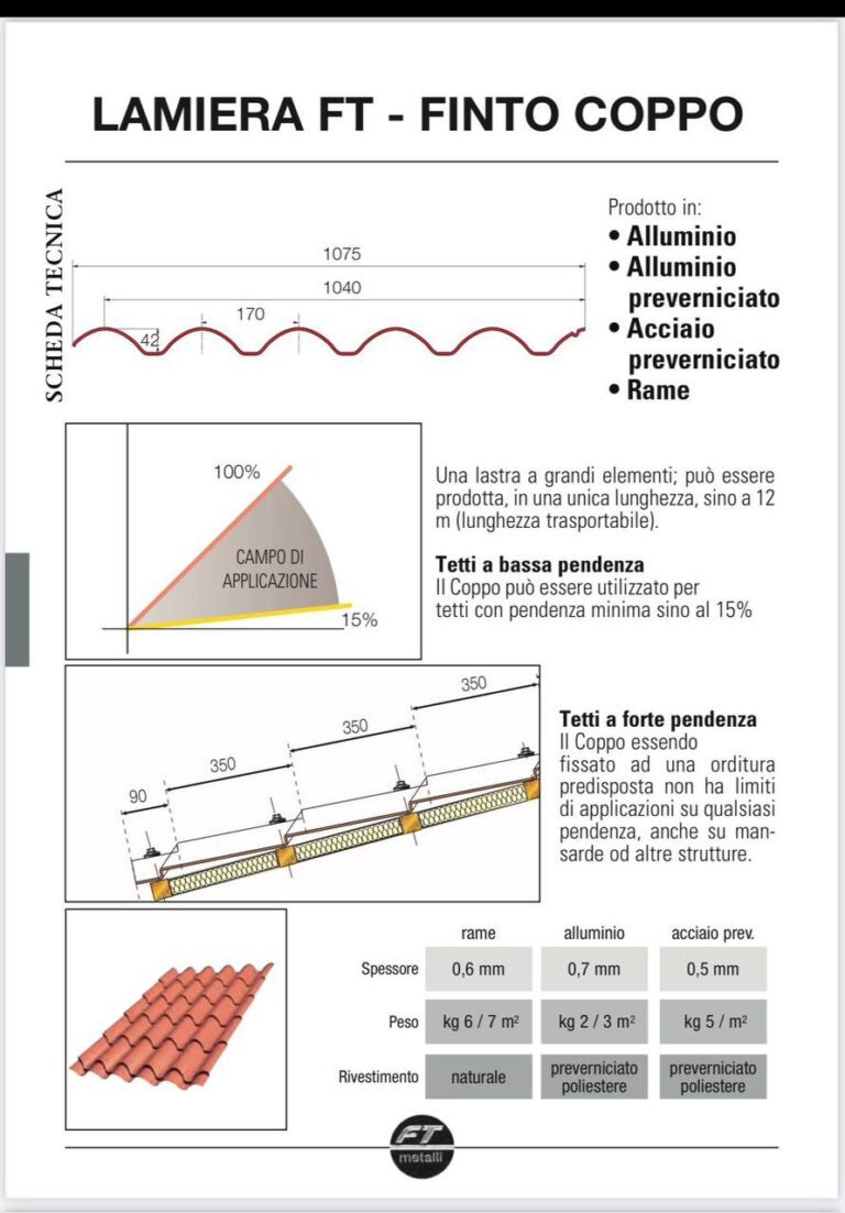 Lamiera Ondulata Finto Coppo Grigio Antracite - 1x2.45m Per Tettoie - Foto 9
